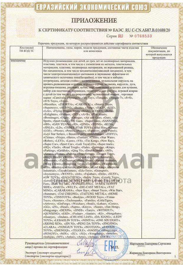 Сертификат на товар Резиновые игрушки Слоники 18*12см 3011 №3 Резиновые игрушки Слоники 18*12см 3011 №3 сертификат