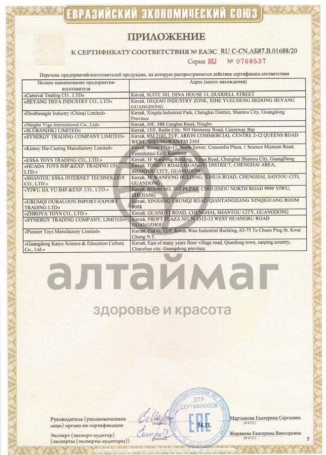 Сертификат на товар Резиновые игрушки Слоники 18*12см 3011 №3 Резиновые игрушки Слоники 18*12см 3011 №3 сертификат